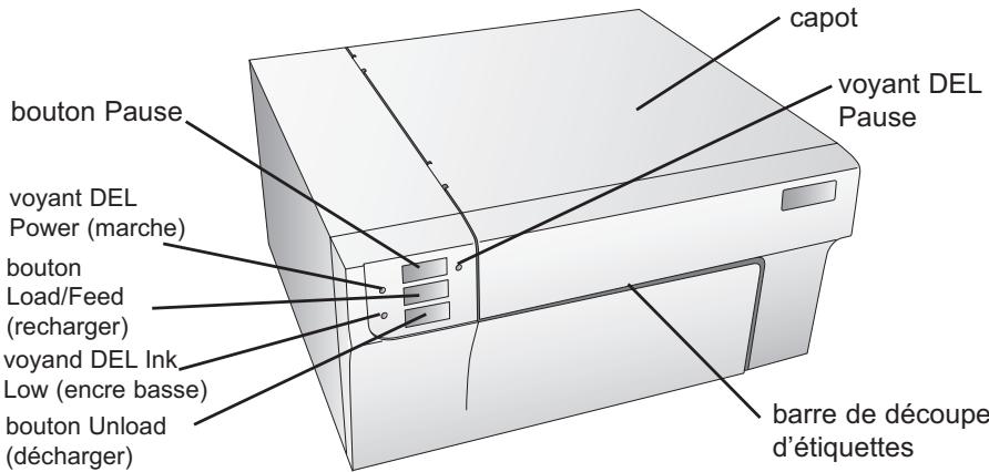 PRIMERA LX 810E - IDENTIFIER LES PARTIES - 1