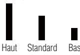TANITA BC-601 - COMMENT VOIR LES RÉSULTATS PAR SEGMENT - 2