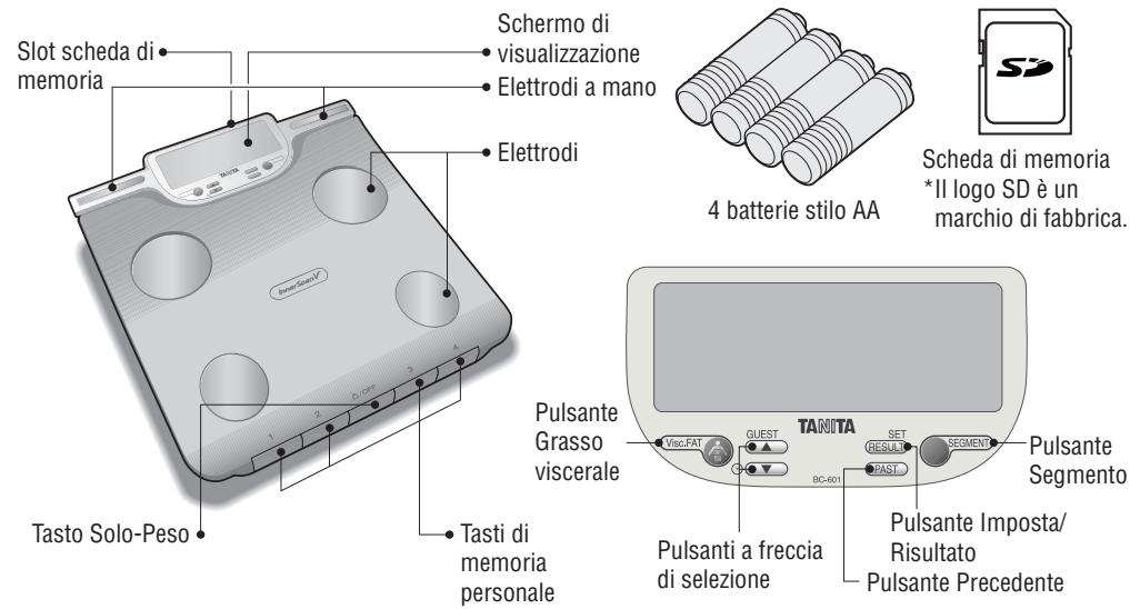 TANITA BC-601 - CARATTERISTIC E FUNZIONALITA - 1