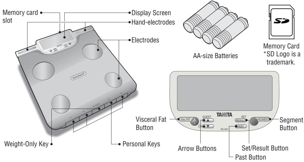 TANITA BC-601 - FEATURES AND FUNCTIONS - 1