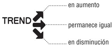 TANITA BC-601 - TENDENCIA DE GRASA VISCERAL - 1