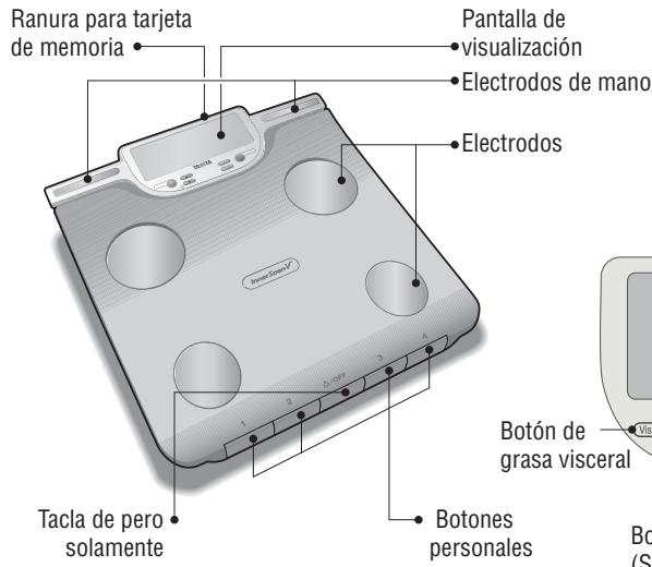 TANITA BC-601 - PRESTACIONES Y FUNCIONES - 1