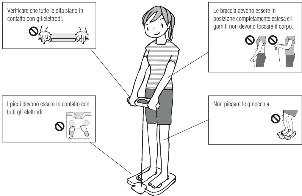 TANITA BC-601 - Salire sulla bilancia - 1