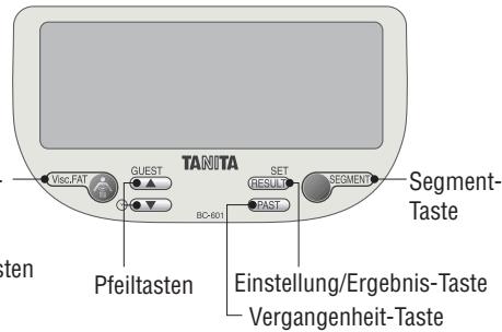 TANITA BC-601 - MERKMALE UND FUNKTIONEN - 4