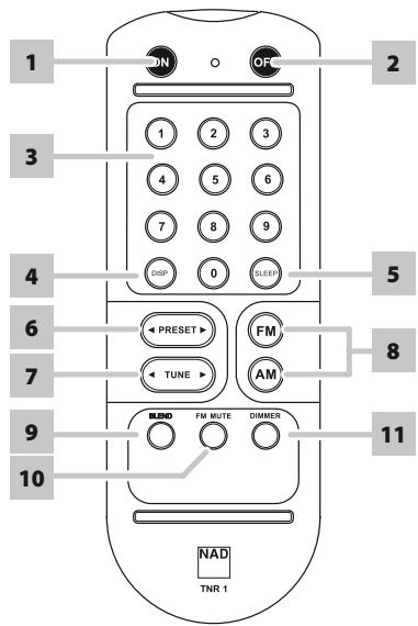 NAD C426 - AVERTISSEMENT - 1