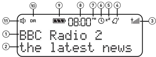 PURE EVOKE D2 WALMUT - Beeldscherm - 1