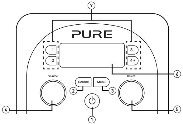 PURE EVOKE D2 WALMUT - Bedieningstoetsen - 1