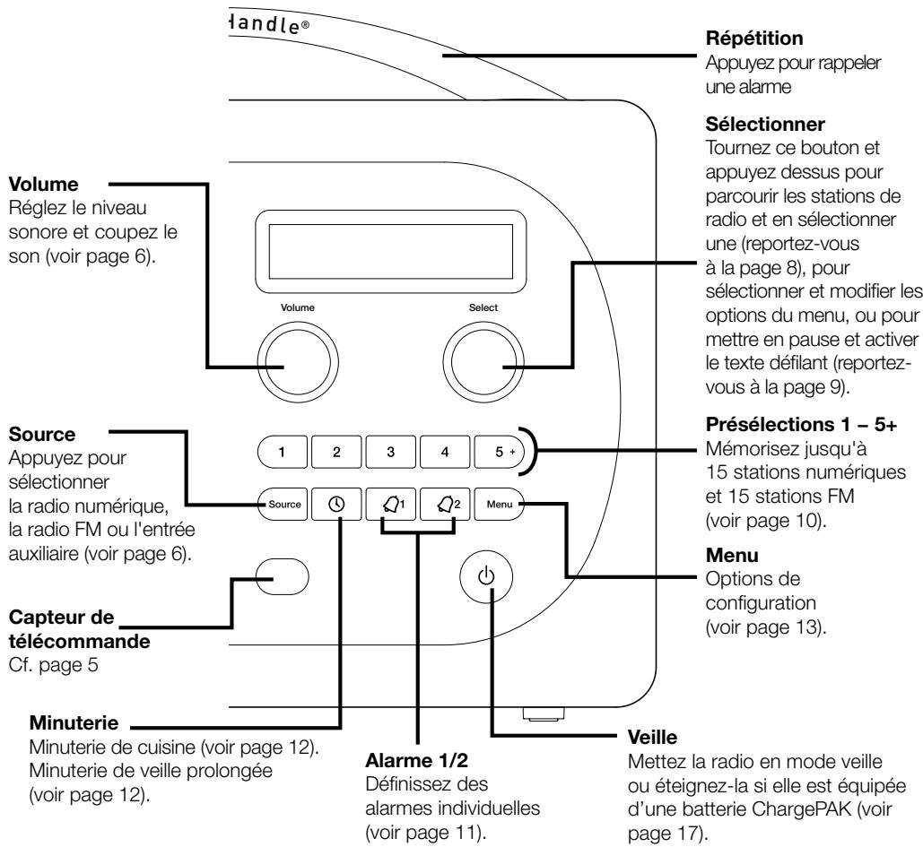 PURE EVOKE D4 MAPLE - Assistance et caractéristiques techniques - 1