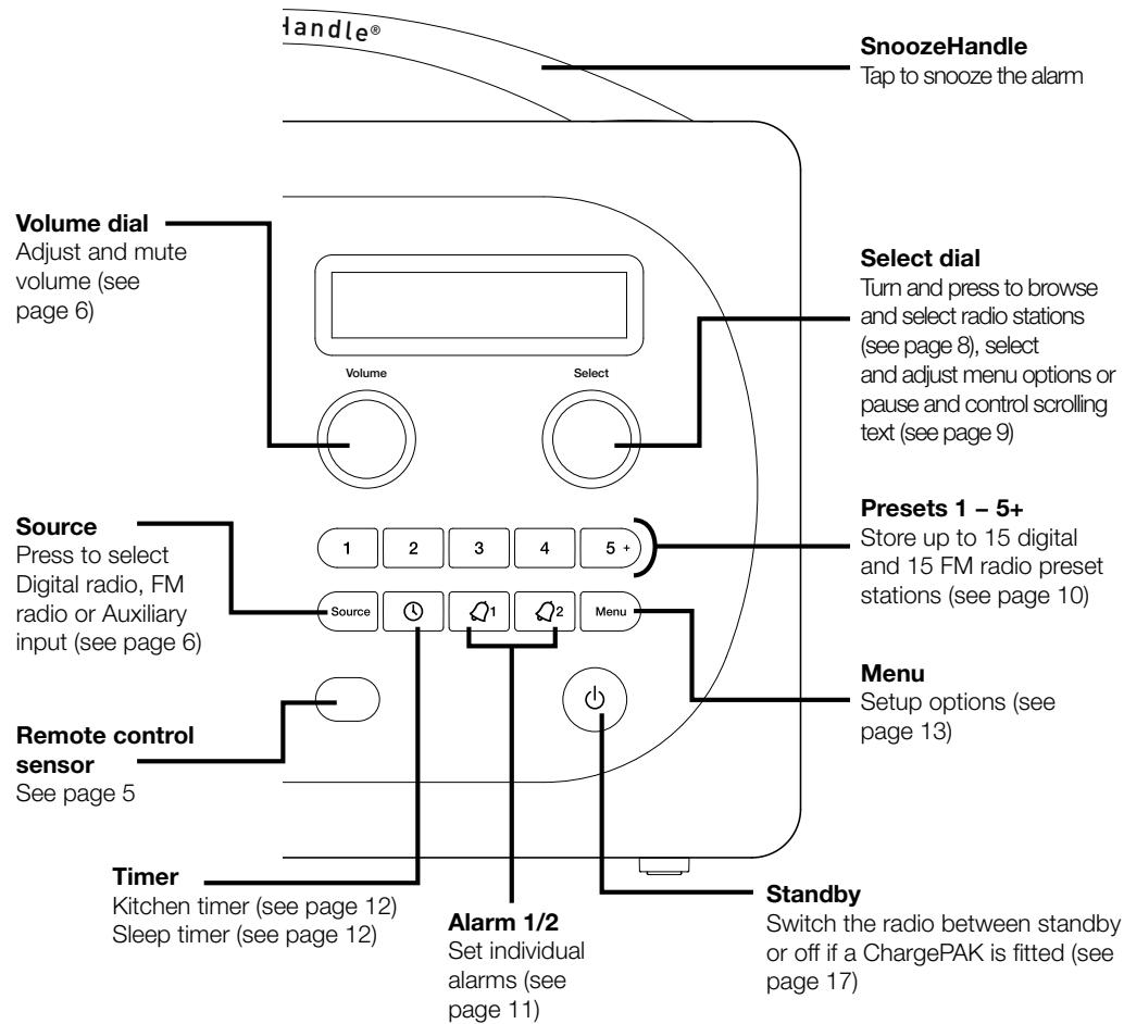 PURE EVOKE D4 MAPLE - Front panel controls - 1