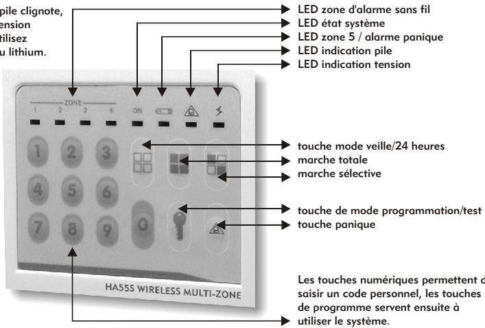 ELRO HA55S - Apercu du clavier - 1