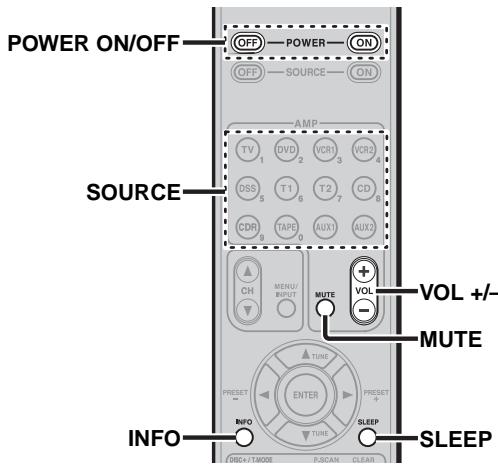 MARANTZ RC101 - CHANGER LES COMMANDES MULTI-PIECES POUR CHACUNE DES ZONES - 2