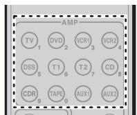 MARANTZ RC101 - PROCEDURE D'APPRENTISSAGE - 4
