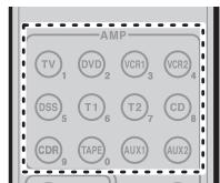 MARANTZ RC101 - Effacer le code par SOURCE - 3