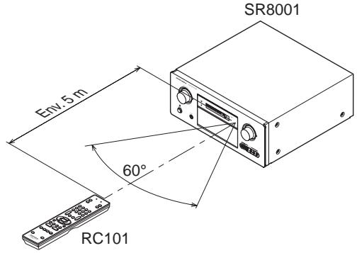 MARANTZ RC101 - TELECOMMANDE - 1