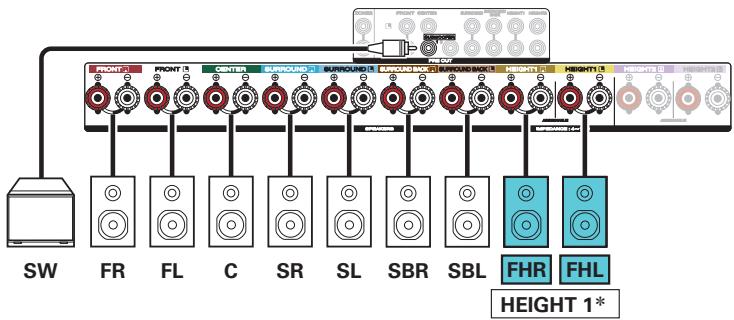 MARANTZ SR6011 - Example connection when using one set of height speakers - 3
