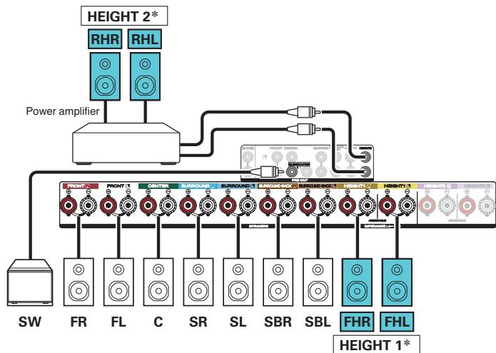 MARANTZ SR6011 - Example connection when using two sets of height speakers - 3