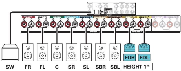 MARANTZ SR6011 - Example connection when using one set of Dolby Atmos Enabled speakers - 3