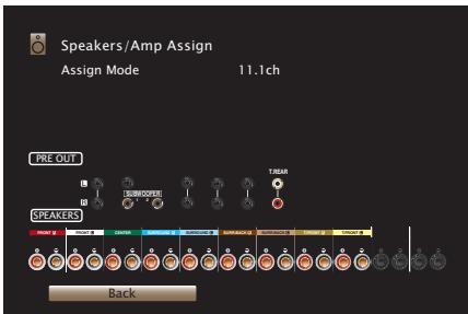 MARANTZ SR6011 - Speaker configuration and "Amp Assign" settings - 2