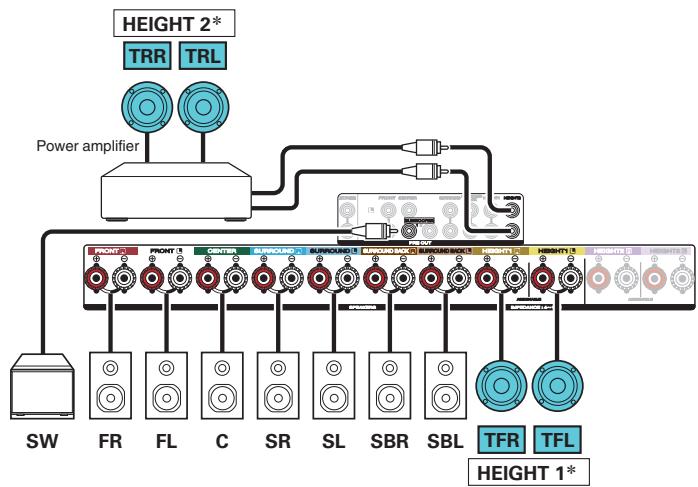 MARANTZ SR6011 - Example connection when using two sets of ceiling speakers - 3