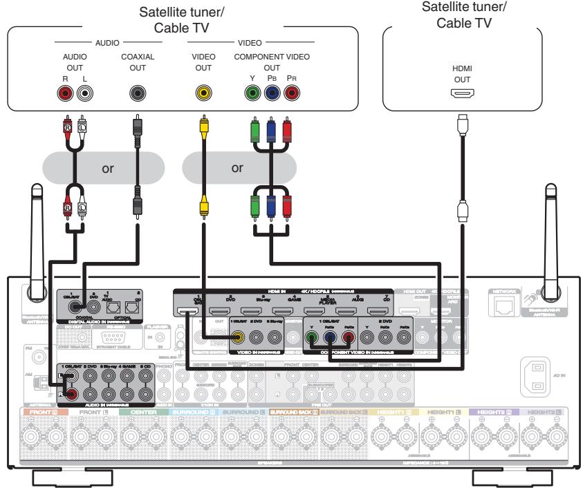 MARANTZ SR6011 - Connecting a set-top box (Satellite tuner/cable TV) - 1
