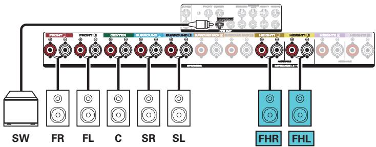 MARANTZ SR6011 - Example connections when using height speakers - 2