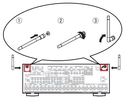 MARANTZ SR6011 - Bluetooth/wireless LAN antenna connectors - 1
