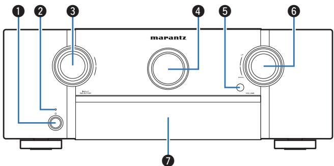 MARANTZ SR6011 - Front panel - 2