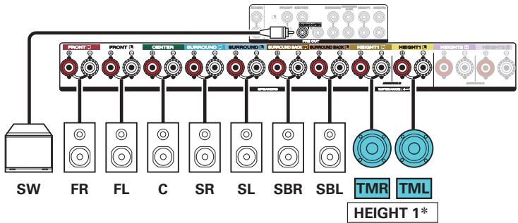 MARANTZ SR6011 - Example connection when using one set of ceiling speakers - 3