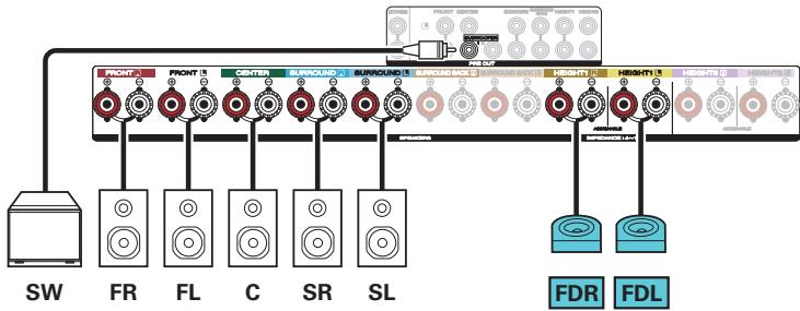 MARANTZ SR6011 - Example connections when using Dolby Atmos Enabled speakers - 2