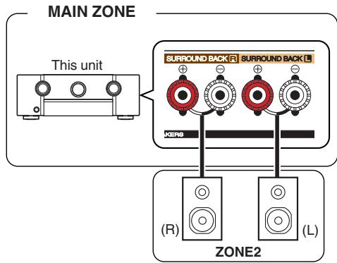 MARANTZ SR6011 - ■ Connection 2: Connecting using a speaker output terminal - 1