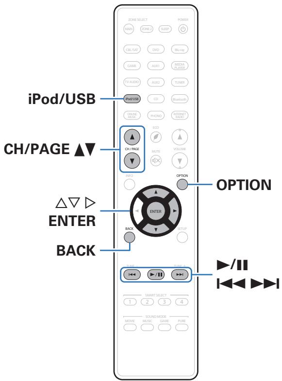 MARANTZ SR6011 - Playing a USB memory device - 1