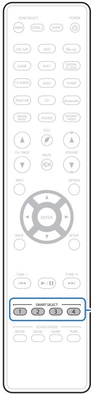MARANTZ SR6011 - Smart select function - 1