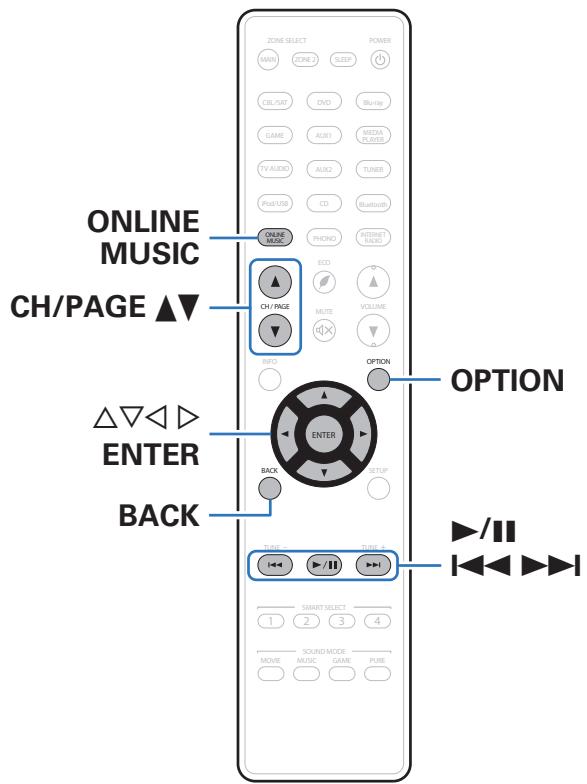 MARANTZ SR6011 - Playing back files stored on a PC or NAS - 1