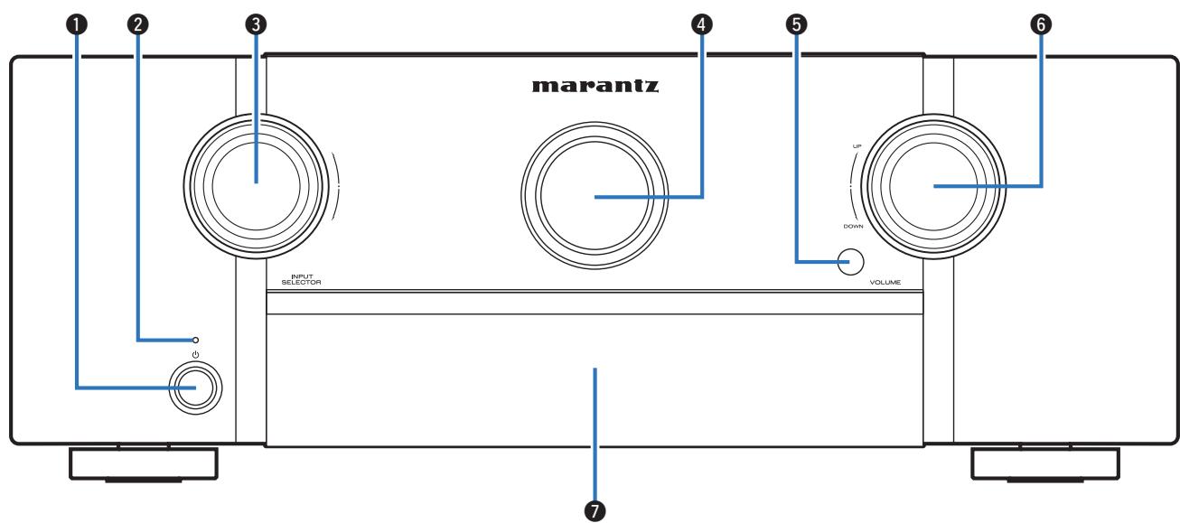 MARANTZ SR6011 - Front panel - 1