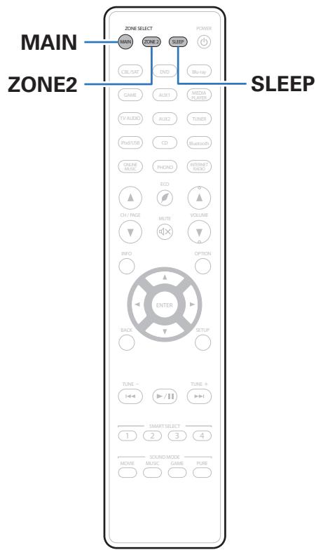 MARANTZ SR6011 - Sleep timer function - 1
