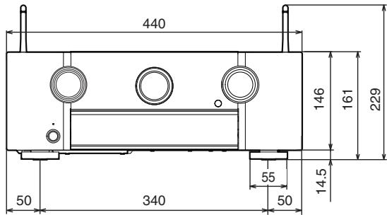 MARANTZ SR6011 - Dimensions (Unit: mm) - 2