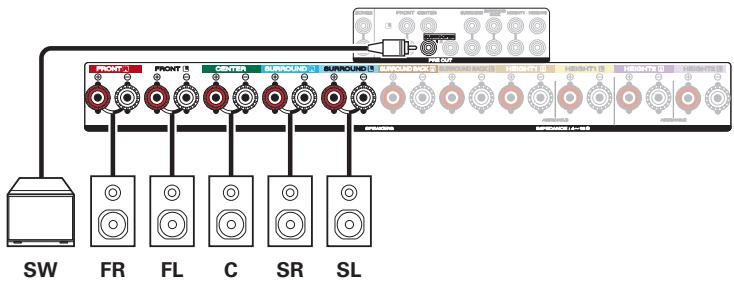 MARANTZ SR6011 - 5.1-channel playback - 2