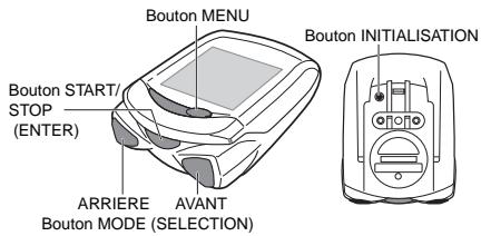 CAT EYE OS1.1 - Attention - 1