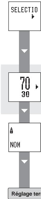 CAT EYE OS1.1 - Réglages personnels - 1