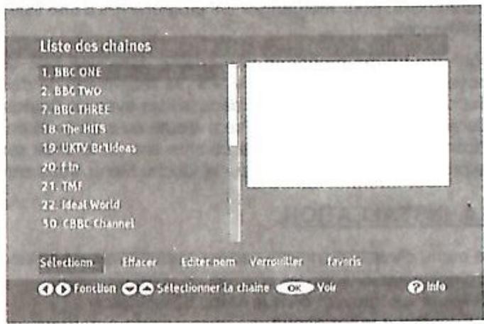 GRANDIN CF 1001 - Listedes chaines - 1