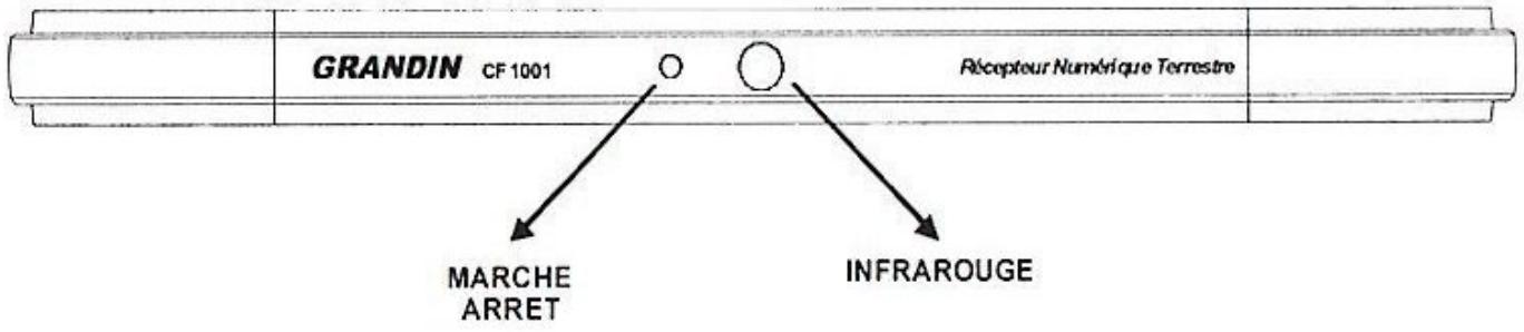 GRANDIN CF 1001 - Attention - 3