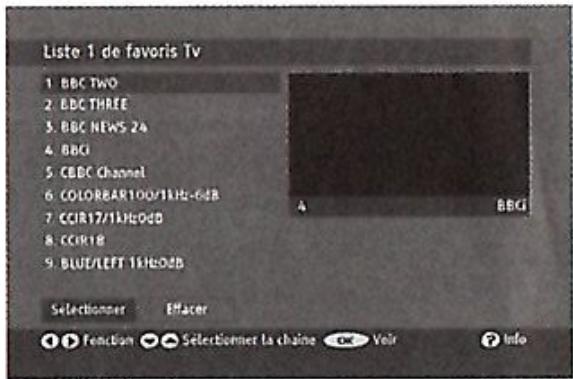 GRANDIN CF 1001 - MENU de LISTE (touche ROUGE) - 1