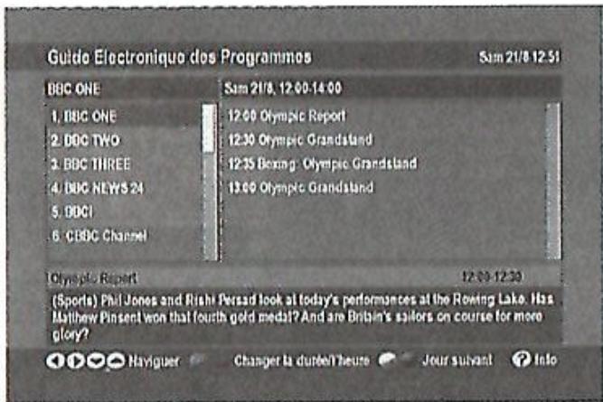 GRANDIN CF 1001 - GUIDE électronique des programmes (7 JOURS EPG) - 3