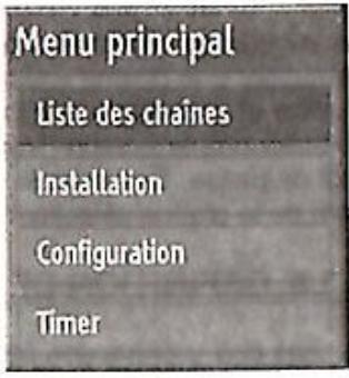 GRANDIN CF 1001 - MENU principal - 1
