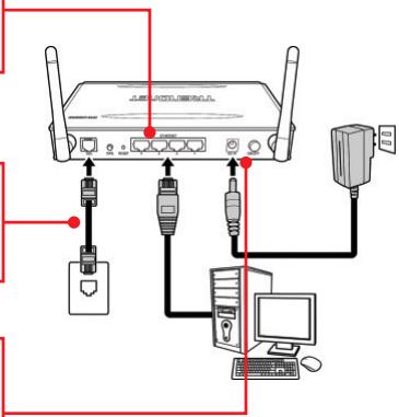 TRENDNET TEW-654TR,  TEW-658BRM - CIP (RFC-1577 Classique IP/ARP over ATM) - 1