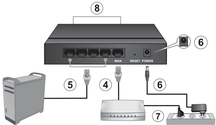 TRENDNET TW100-BRF214 - Installation - 1