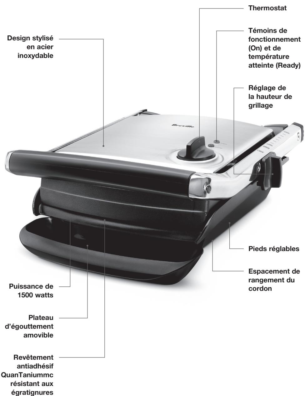 BREVILLE TG425XL - FAITES LA CONNAISSANCE DE VOTRE GRIL-PANINI DE BREVILLE - 1