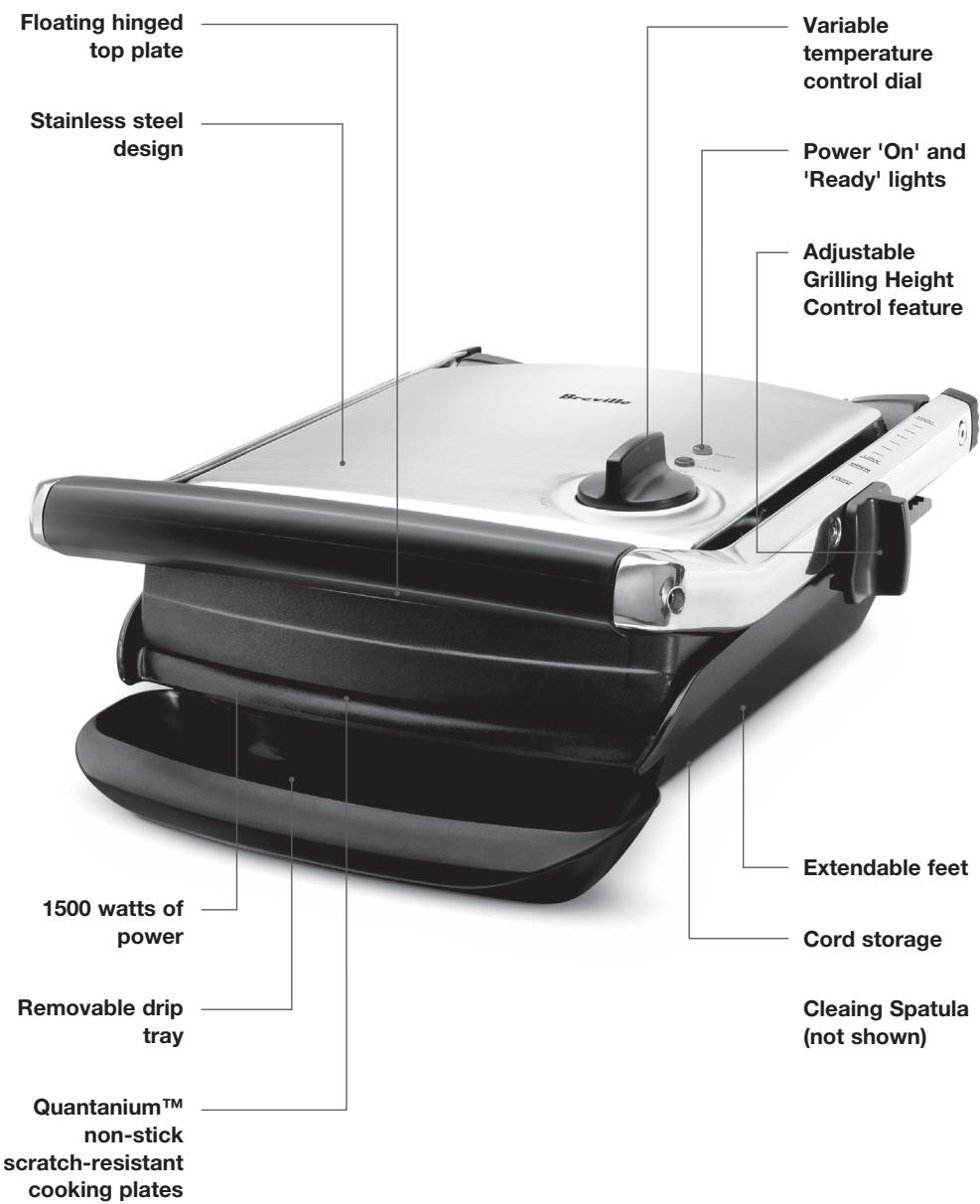 BREVILLE TG425XL - KNOW YOUR BREVILLE PANINI GRILL - 1
