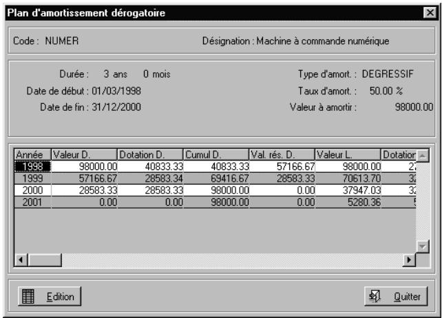 CIEL IMMOBILISATIONS - Example - 1