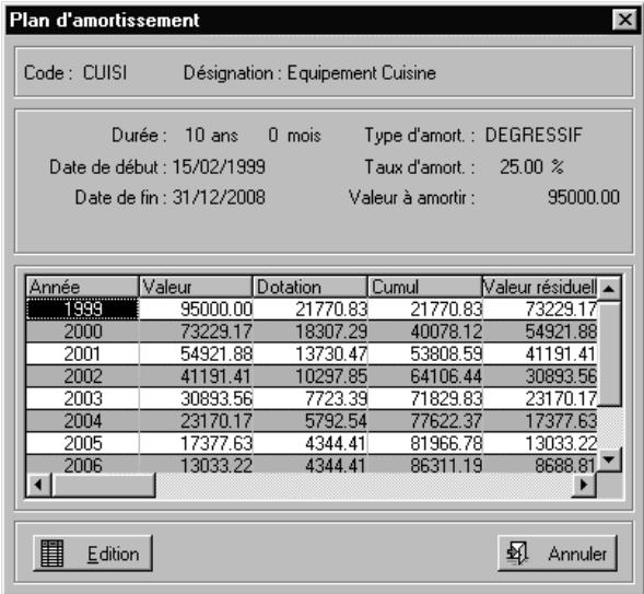 CIEL IMMOBILISATIONS - Example - 1